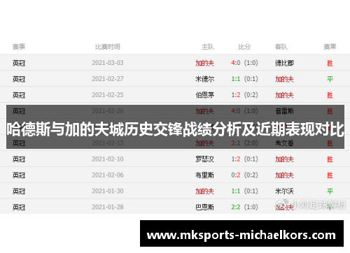 哈德斯与加的夫城历史交锋战绩分析及近期表现对比