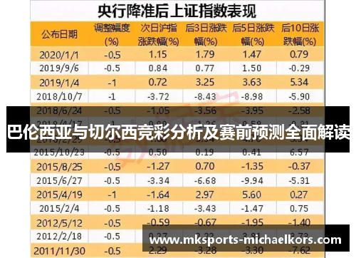 巴伦西亚与切尔西竞彩分析及赛前预测全面解读